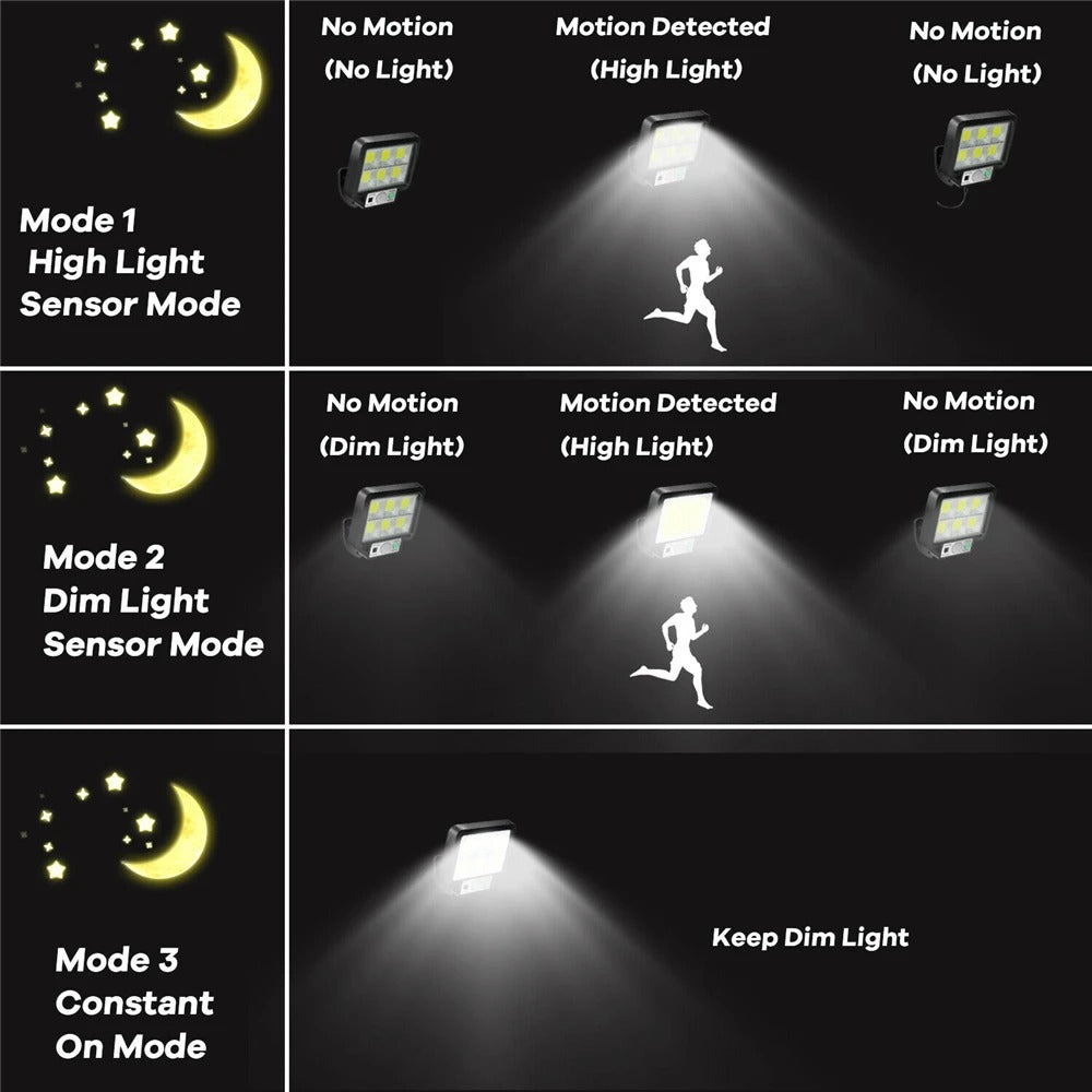Farola Solar LED con Sensor de Movimiento y Control Remoto