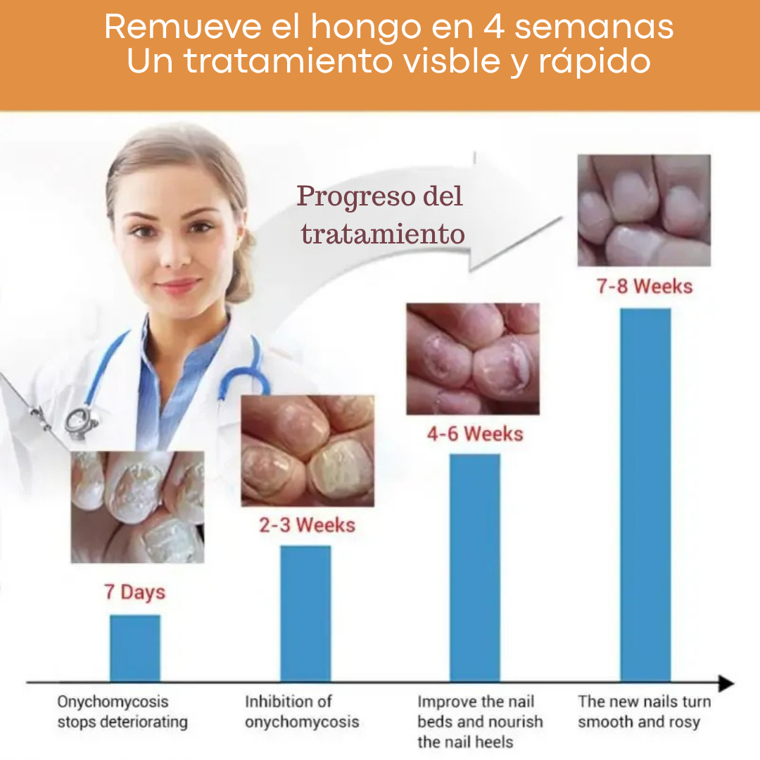 Removedor Hongos y reparador Avanzado de Uñas