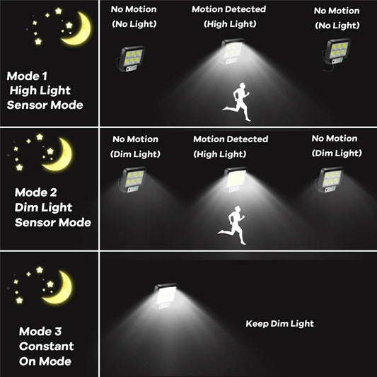 Farola Solar LED con Sensor de Movimiento y Control Remoto